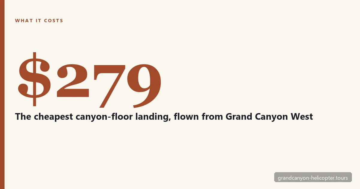 Is a Grand Canyon helicopter landing tour worth the money — the cost broken down